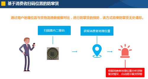 展商推介丨愛(ài)創(chuàng)科技 領(lǐng)先的全產(chǎn)業(yè)鏈追溯數(shù)字化運(yùn)營(yíng)服務(wù)商